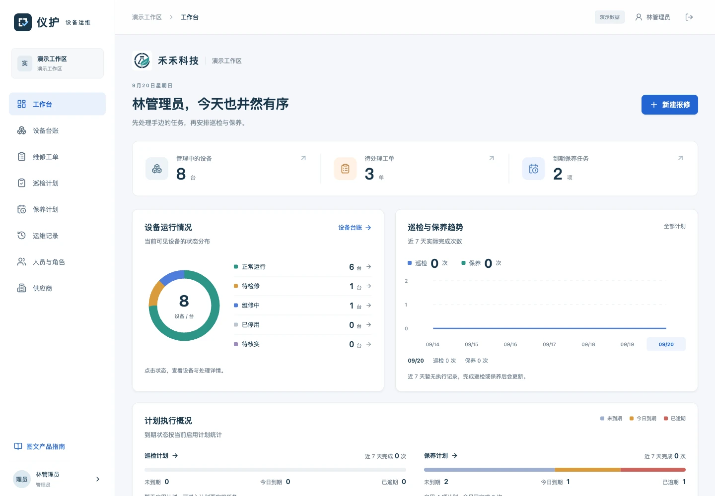 管理工作台：设备状态、巡检与保养趋势、计划到期状态